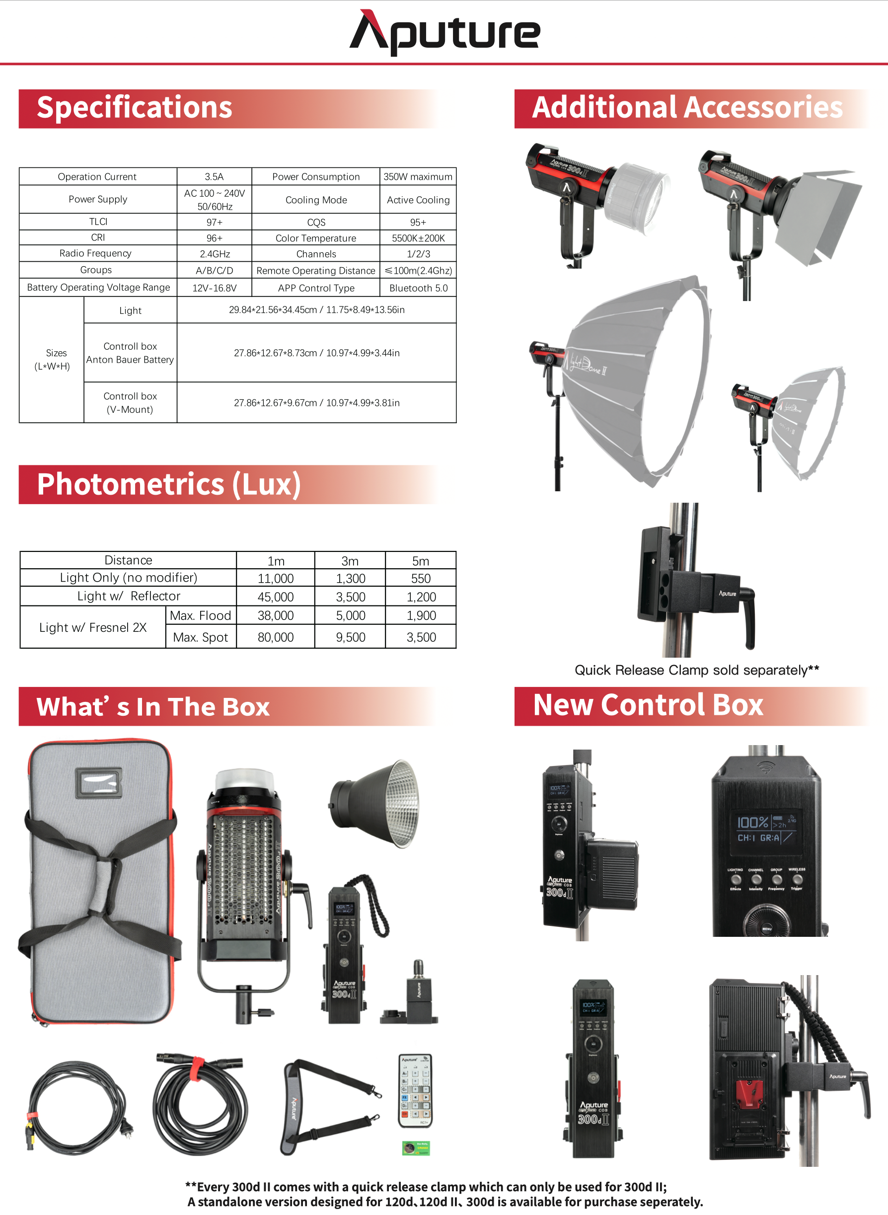 Aputure LS 300D II Daylight LED Spotlight Feature Sheet 2