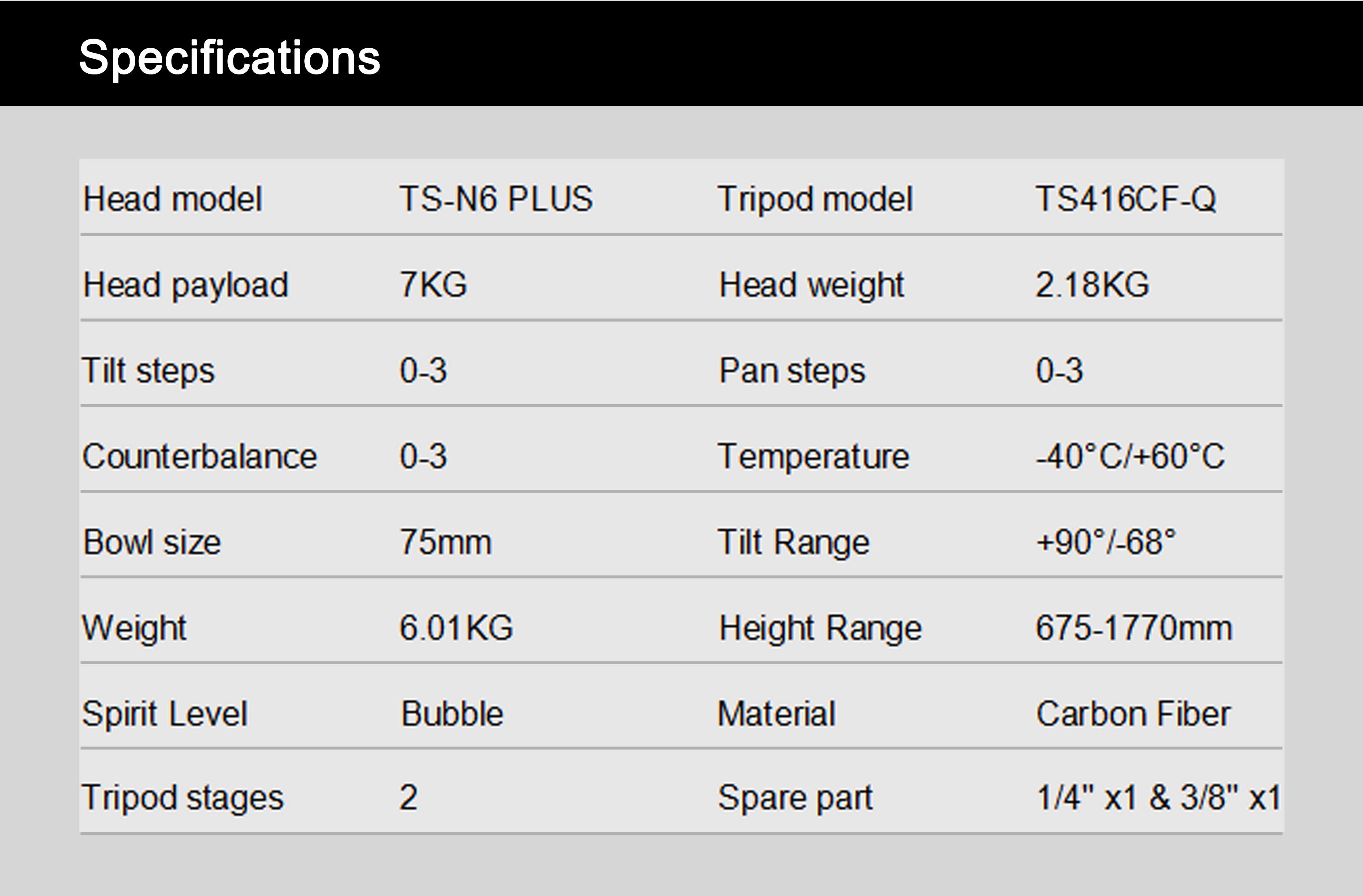 Teris TSN6CF-Q PLUS Carbon Fiber Tripod Kit 7kg (15lb) Capacity 75mm Bowl Head with Flap Lock Quick Release 6