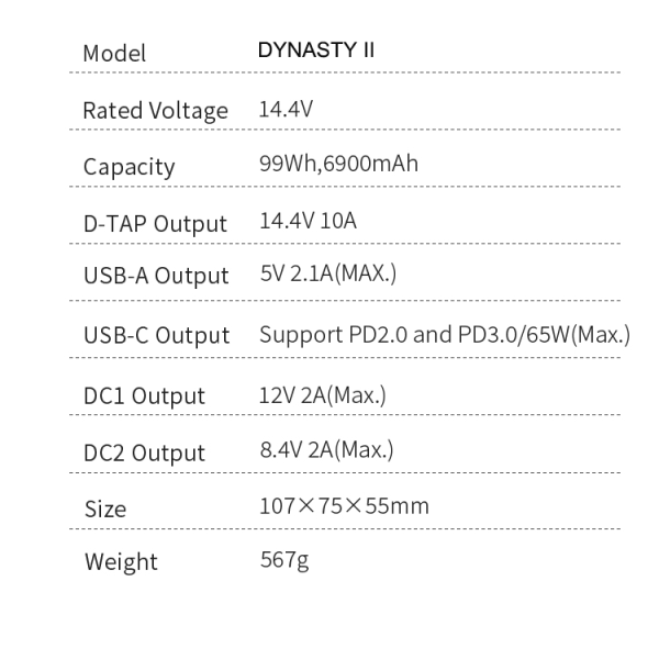 Rolux Dynasty II 99Wh V Mount Battery