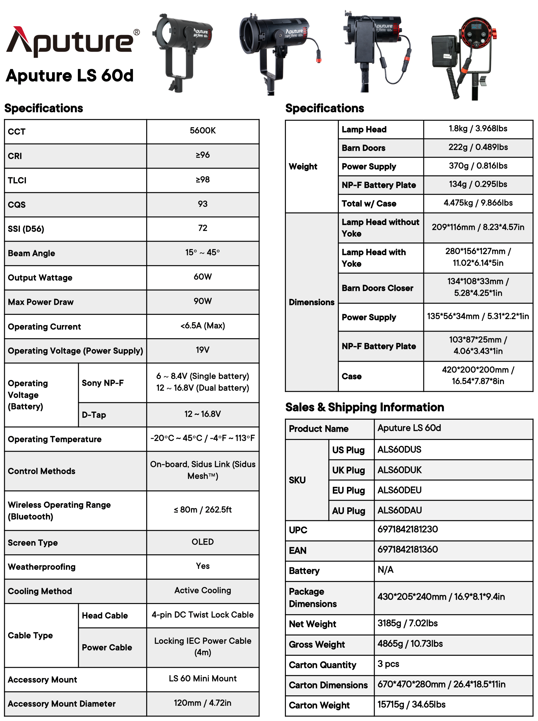 Aputure LS 60D Feature Sheet 2