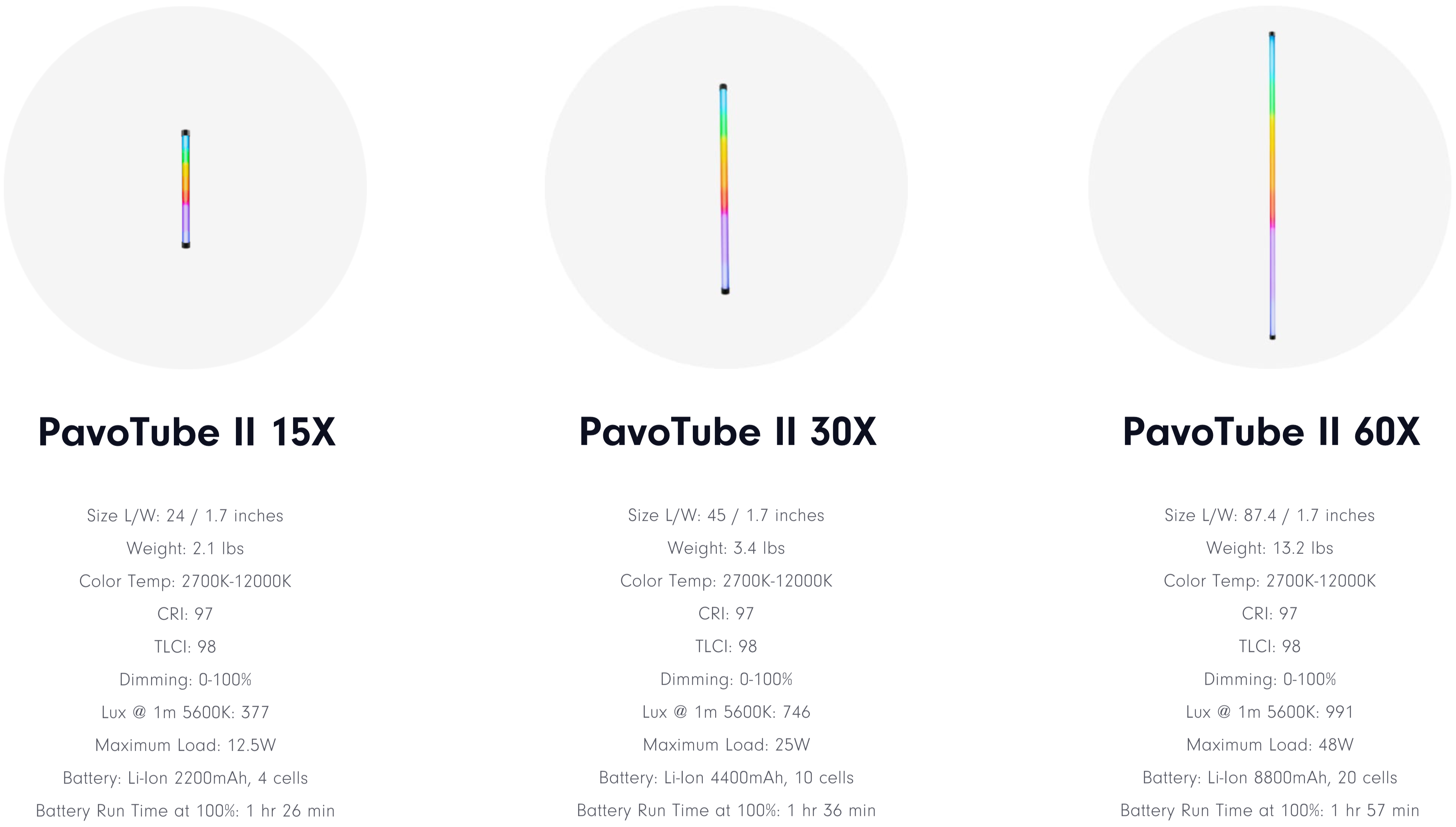 Nanlite-Pavotube-II-X-RGBWW-LED-Tube-8