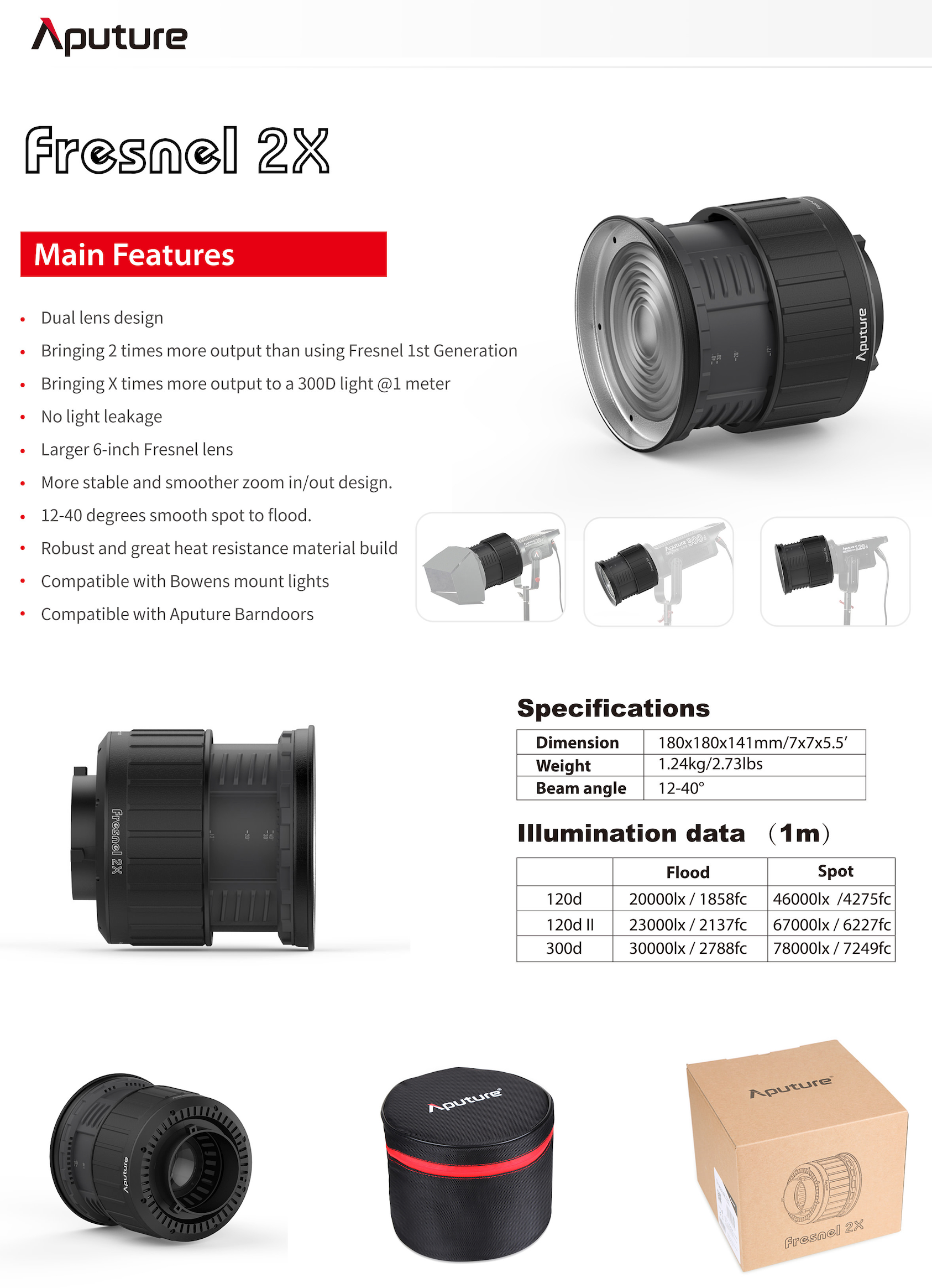 aputure fresnel 2x feature sheet