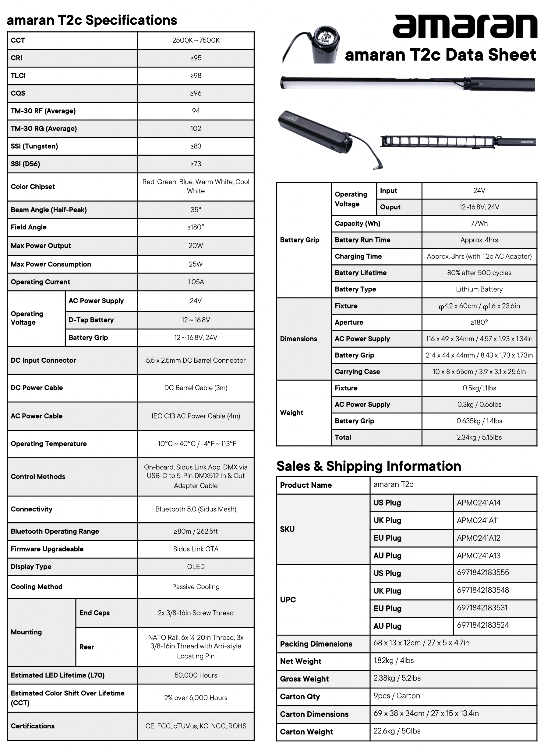 Amaran T2C Data Sheet