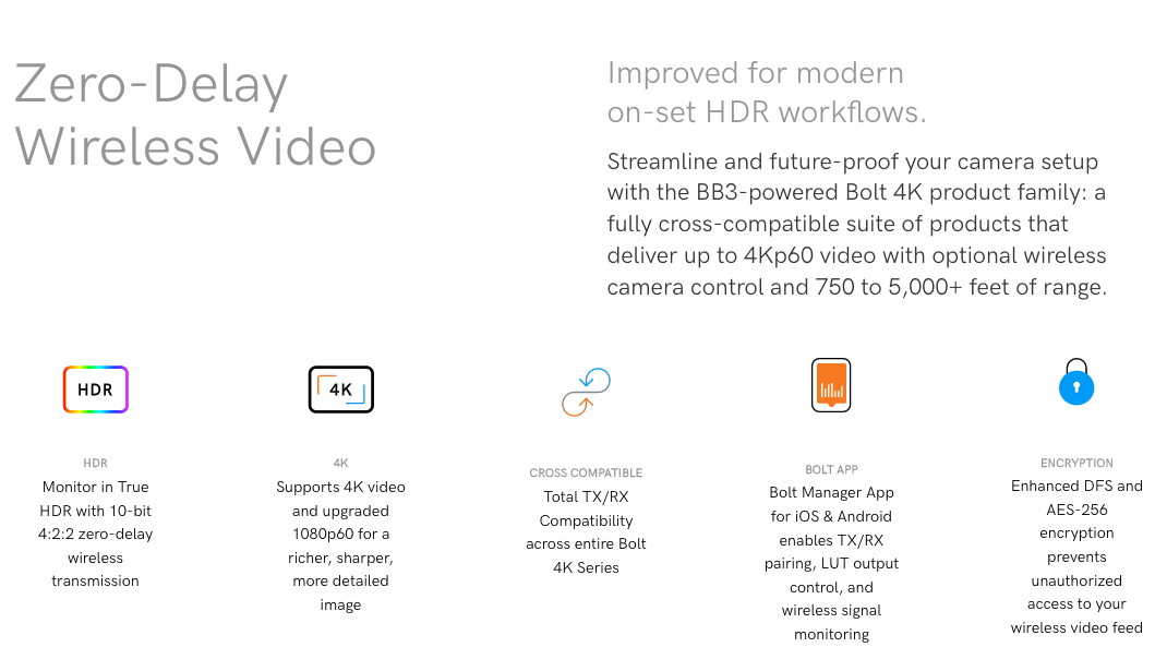 Teradek Bolt 4K Wireless Video