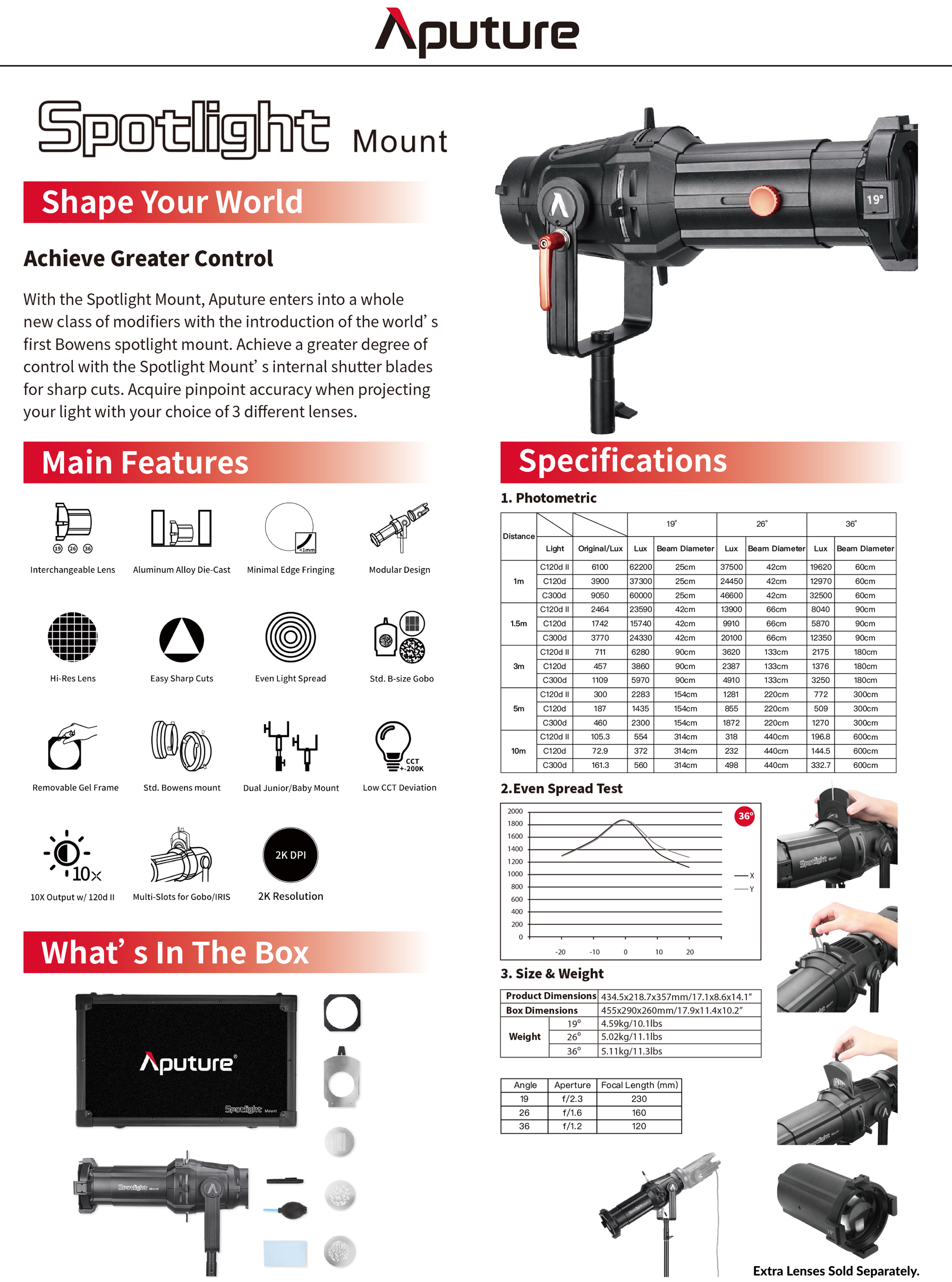 Aputure spotlight mount kit spec sheet