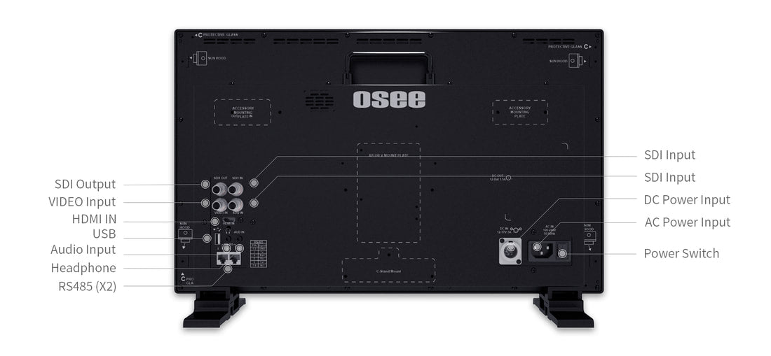 OSEE LCM215-HDR+ Feature 2