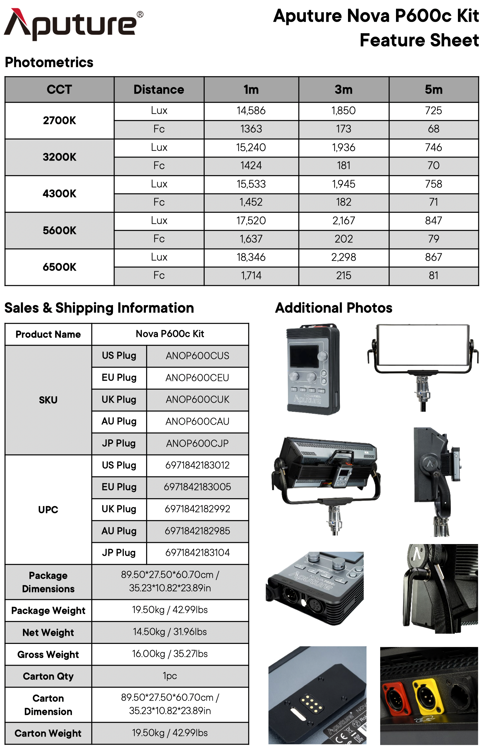 Aputure Nova P600c Spec Sheet 2