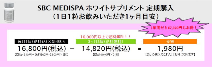 価格2