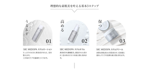 理想的な素肌美を叶える基本3ステップ　STEP01 うるおす SBC MEDISPA ステムローション たっぷりの水分と美容成分を与え、肌を整えます。この後のケアの基礎をつくります。　STEP02 高める SBC MEDISPA ステムセラム 美容成分を濃縮配合。厳選された成分が、肌本来のチカラを最大限に高めます。　STEP03 保つ SBC MEDISPA ステムクリーム 良質な美肌成分と保湿成分が、肌表面に蓋をしてケアの効果を最大限に保ちます。