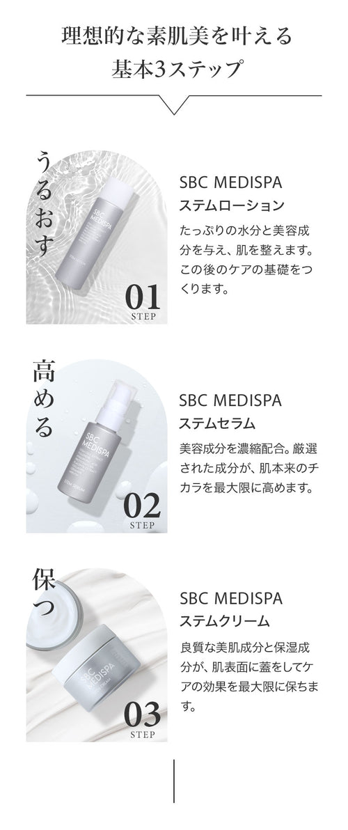 理想的な素肌美を叶える基本3ステップ　STEP01 うるおす SBC MEDISPA ステムローション たっぷりの水分と美容成分を与え、肌を整えます。この後のケアの基礎をつくります。　STEP02 高める SBC MEDISPA ステムセラム 美容成分を濃縮配合。厳選された成分が、肌本来のチカラを最大限に高めます。　STEP03 保つ SBC MEDISPA ステムクリーム 良質な美肌成分と保湿成分が、肌表面に蓋をしてケアの効果を最大限に保ちます。