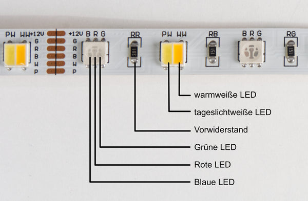 LED-Blitzlicht mit hoher Helligkeit, drahtlose