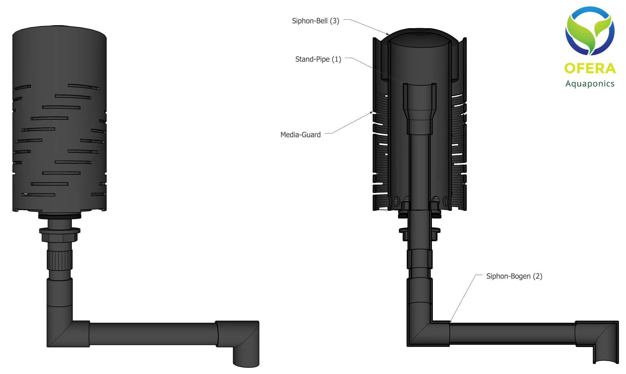 Schnittdarstellung und Komponenten eines Bell Siphons für die Aquaponik