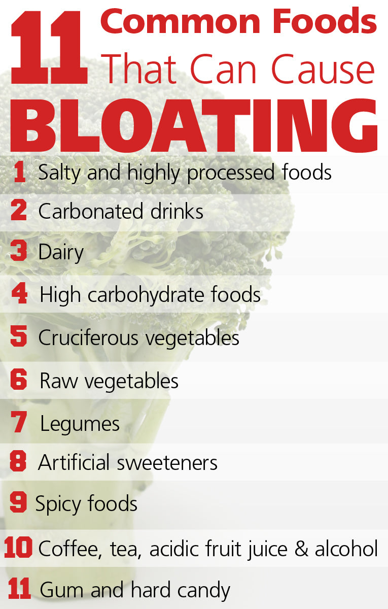 Foods That Cause and Reduce Bloating