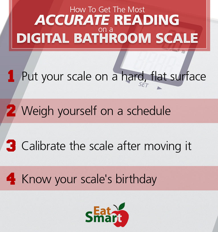 How to Determine the Accuracy of Your Bathroom Scale – Bella All Natural