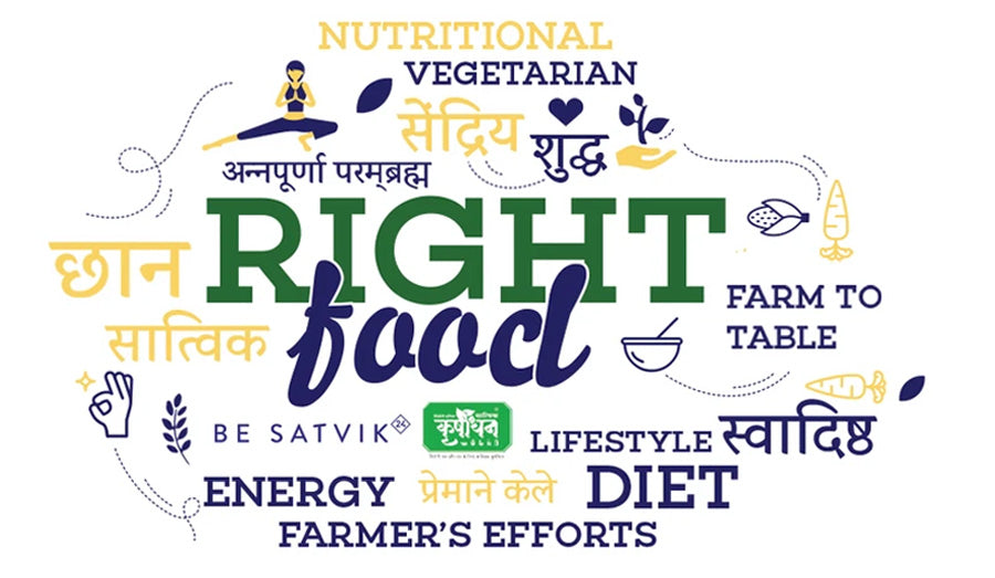 Appreciation Award from FSSAI, Ministry of Health and Family Welfare,  Government of India for VHAI's Outstanding Work on Eat Right Movement and  Swasth Bharat Yatra | Web insights