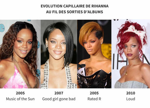 Evolution capillaire de Rihanna avec ses albums