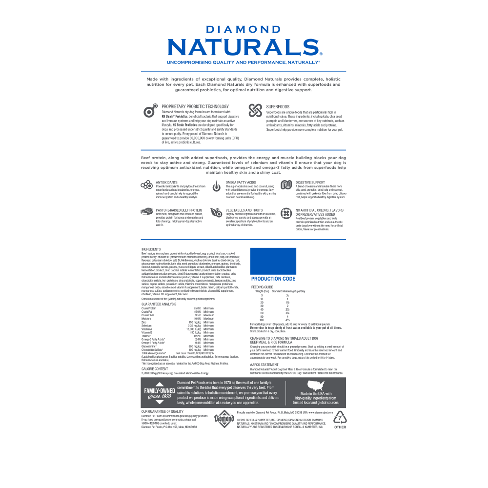 what is beef meal in dog food