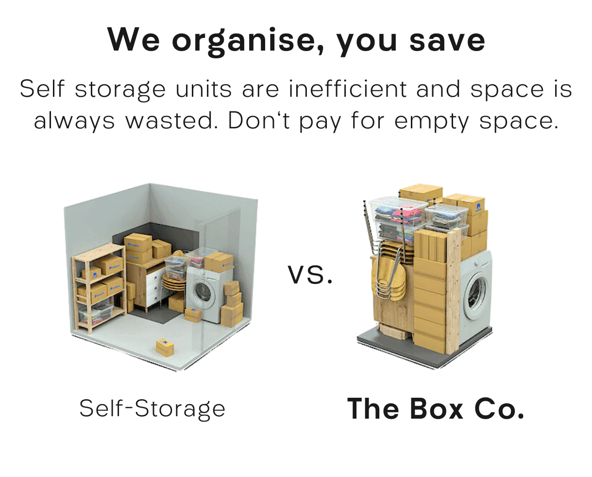 Traditional Storage unit vs The Box Co.