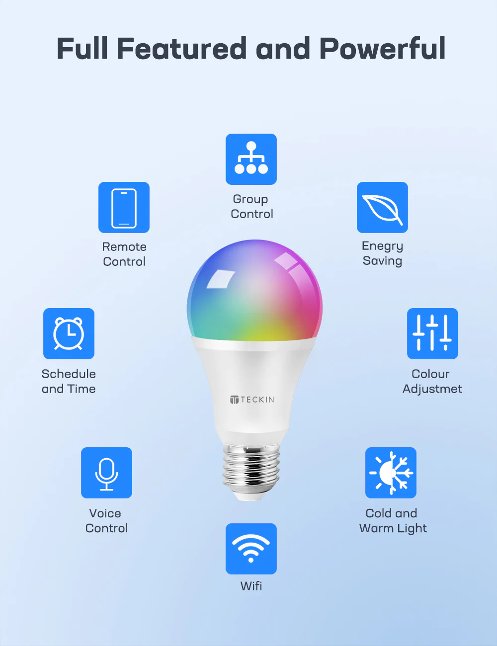 Remoted Controlled RGB Light Bulb, Details