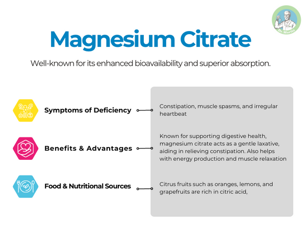 types of magnesium_magnesium citrate