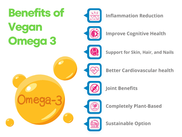 best omega 3 supplements_3