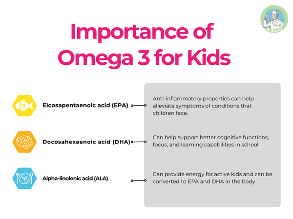 omega 3 benefits for kids