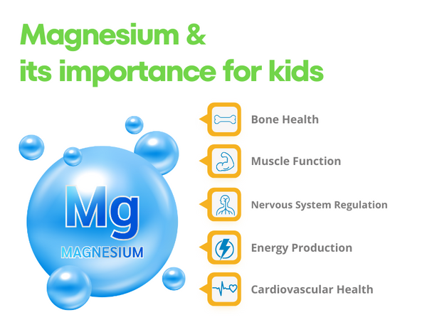 magnesium citrate for kids_2
