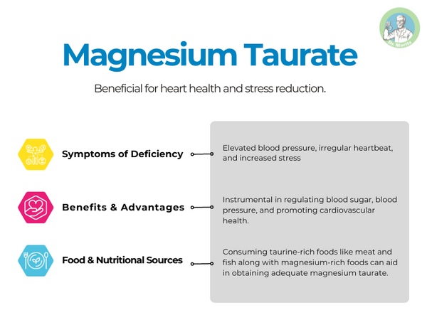 types of magnesium_magnesium taurate