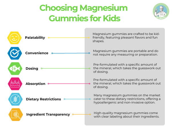 Magnesium Citrate 100mg_1