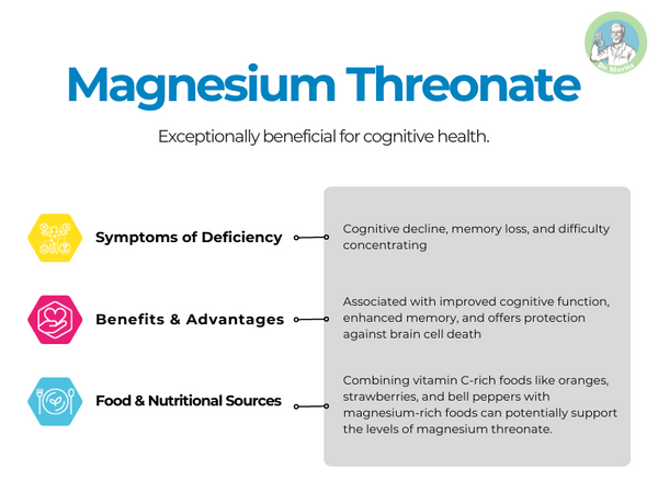 types of magnesium_Magnesium Threonate