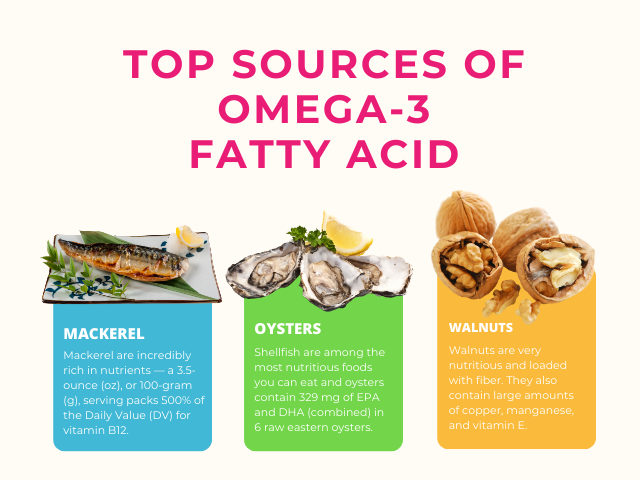 ADHD and nutrition_omega-3 fatty acid