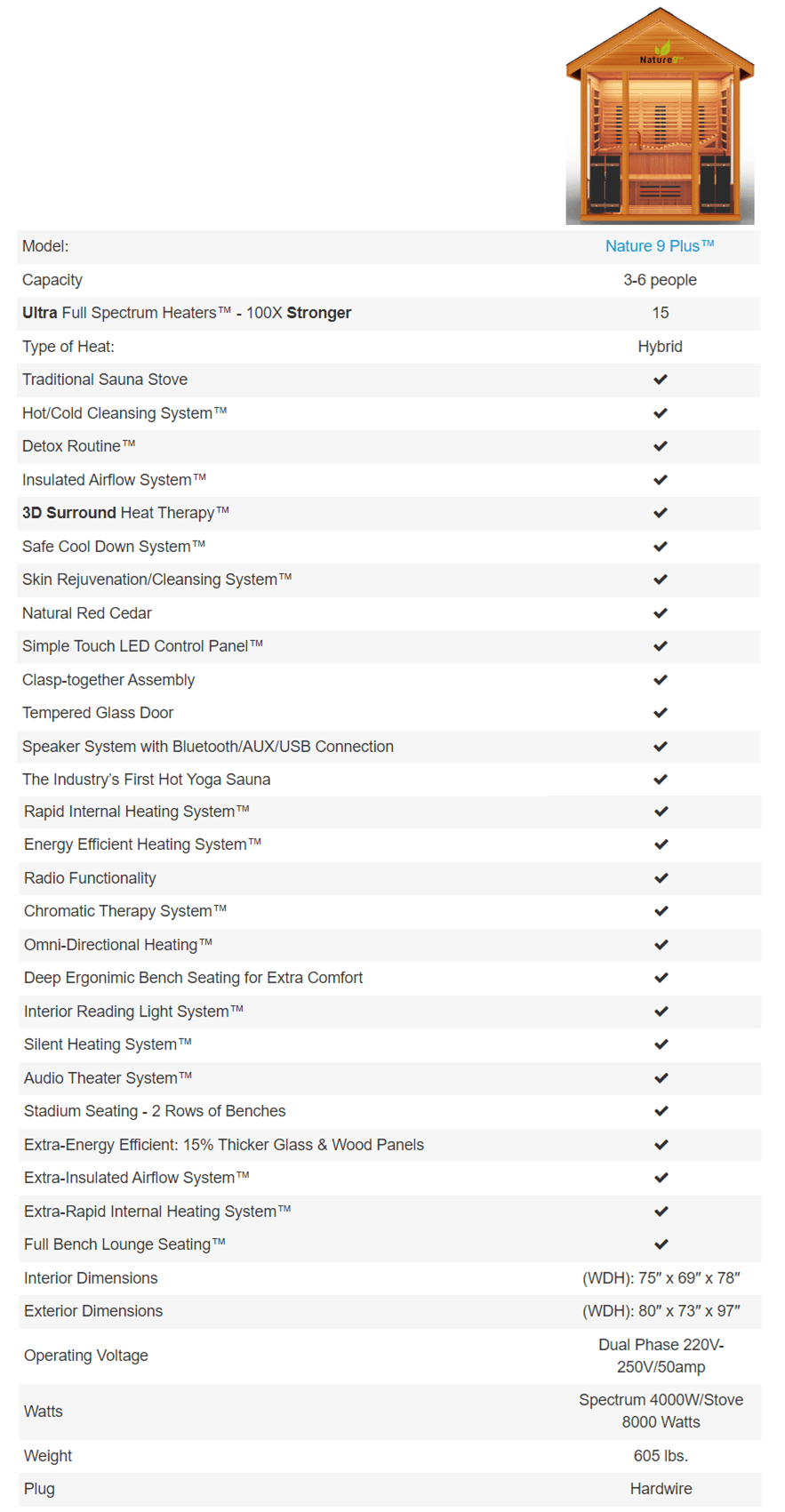 Medical Saunas Nature 9 Plus specifications table