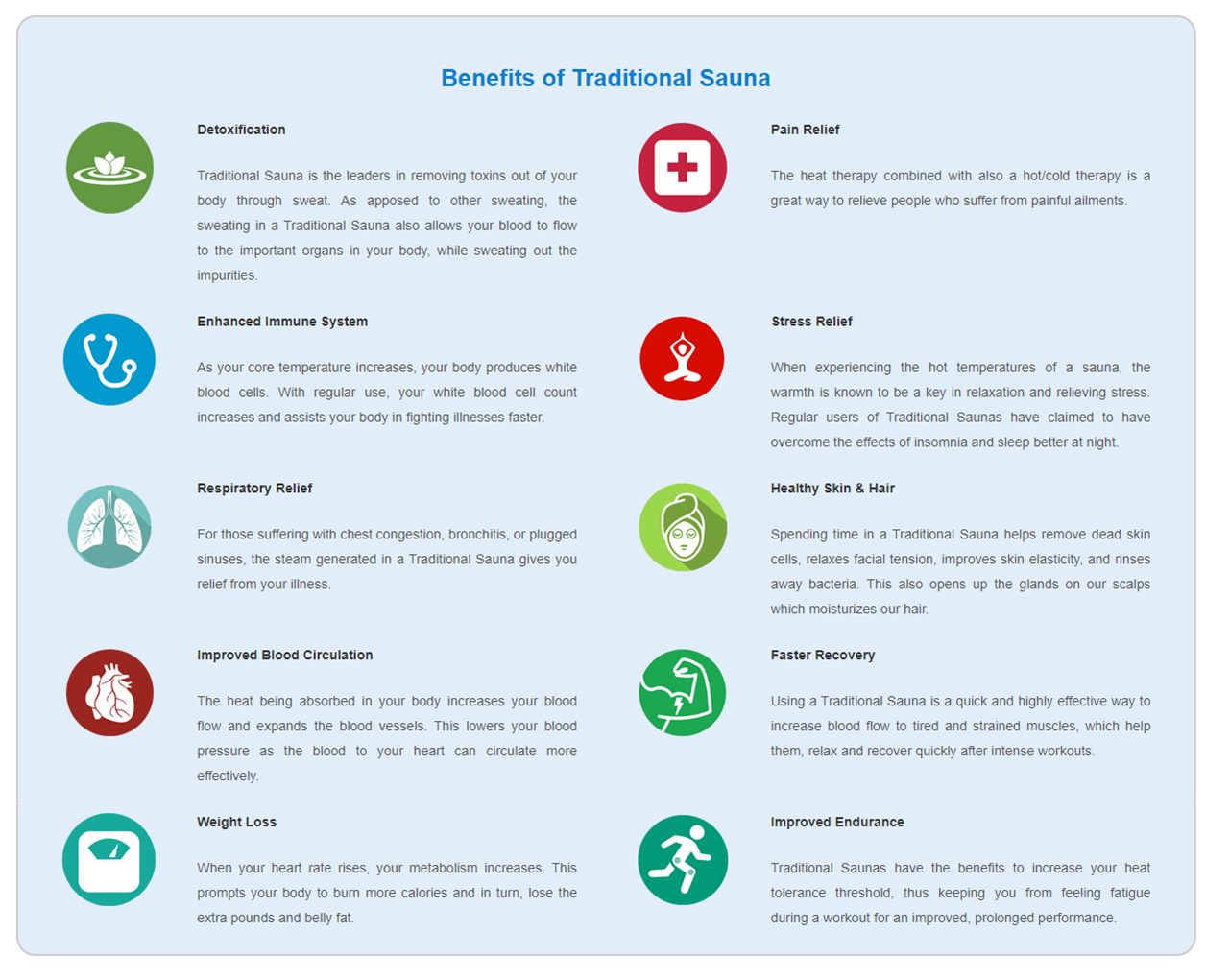 Medical Saunas Traditional Series Medical Benefits infographic