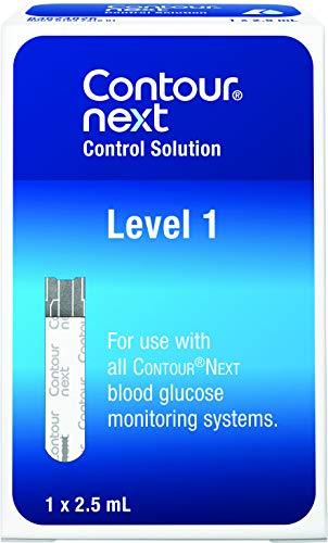 contour control solution