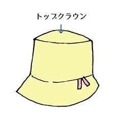 トップクラウン 帽子作りの基礎知識　シンプリン