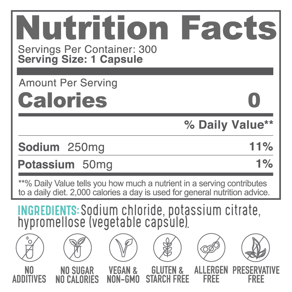 Klaralyte Salt Capsules nutrition label