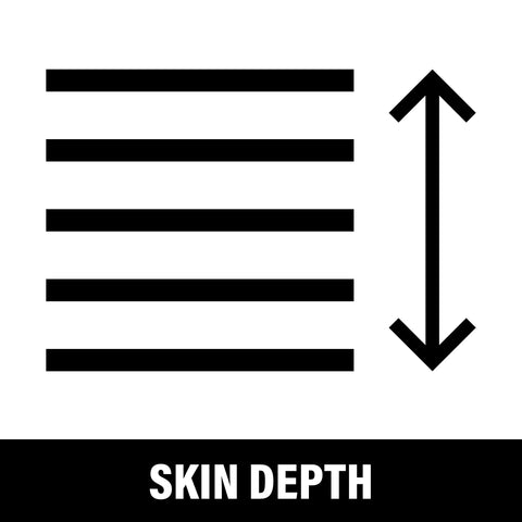 Graphic to illustrate finding the right needle depth for microblading