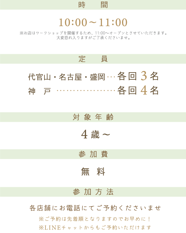 説明