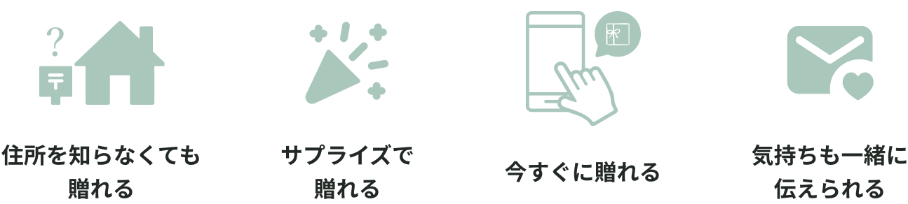 eギフトのオススメポイント