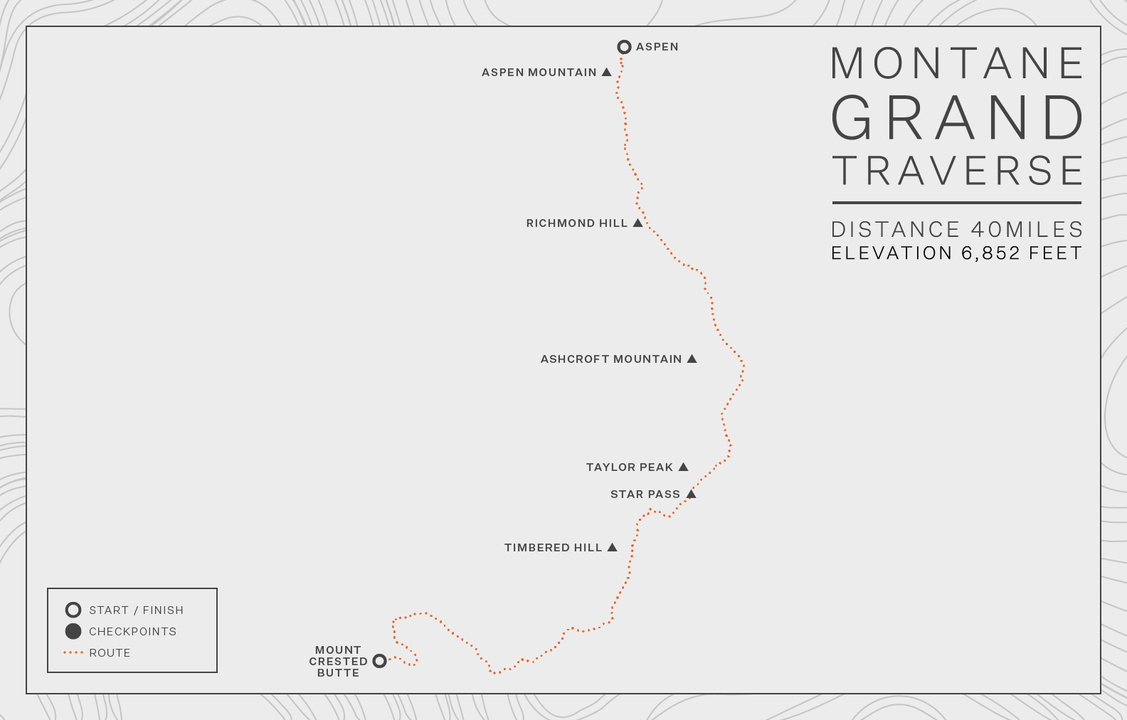 Grand Traverse Route Map | Montane