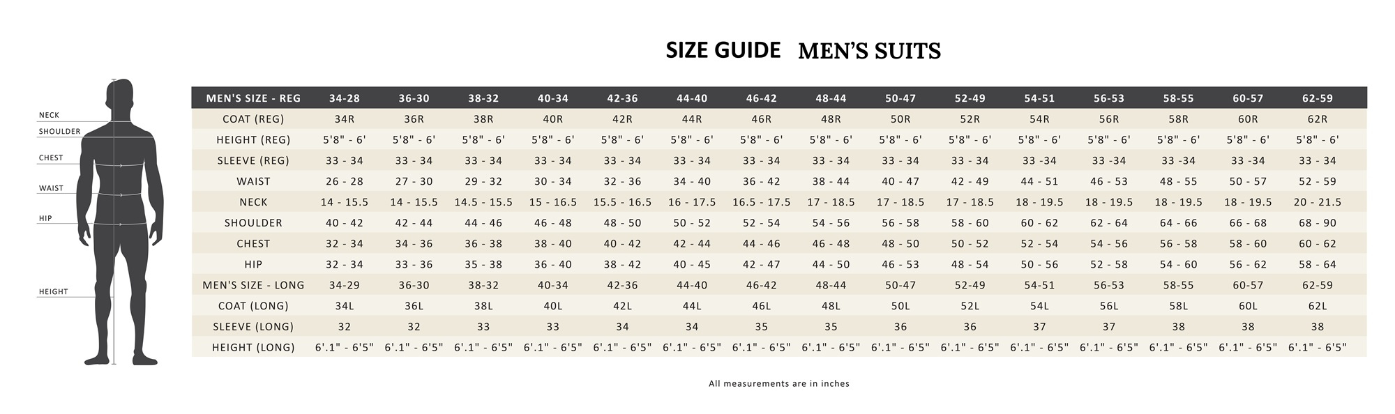 MEN'S SUIT SIZE CHART