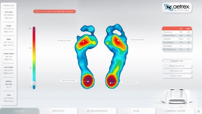 A runner's Points of pressure on display 