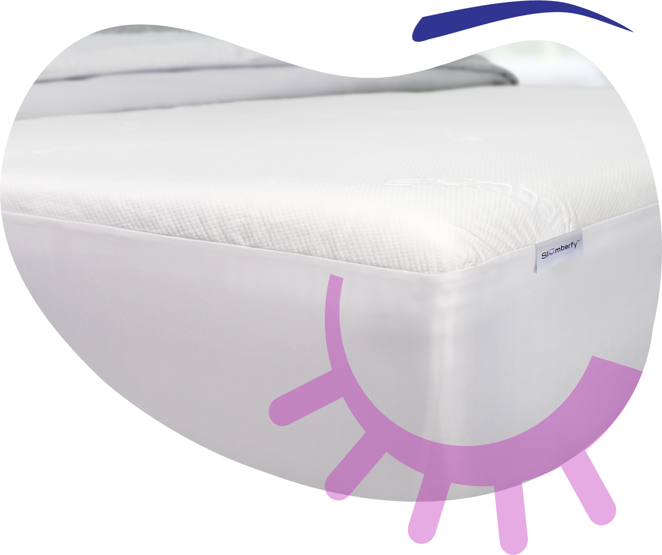 Bamboo Mattress Encasement  Stop Allergens & Bed Bugs – Slumberfy