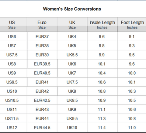 Women's Size Chart Conversion for shoes easily converts your US size into various international sizes. US / UK, Euro Size