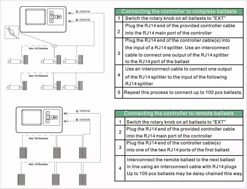 LED-light-controller