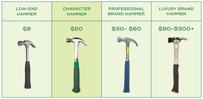 hammer-tool-price-comp