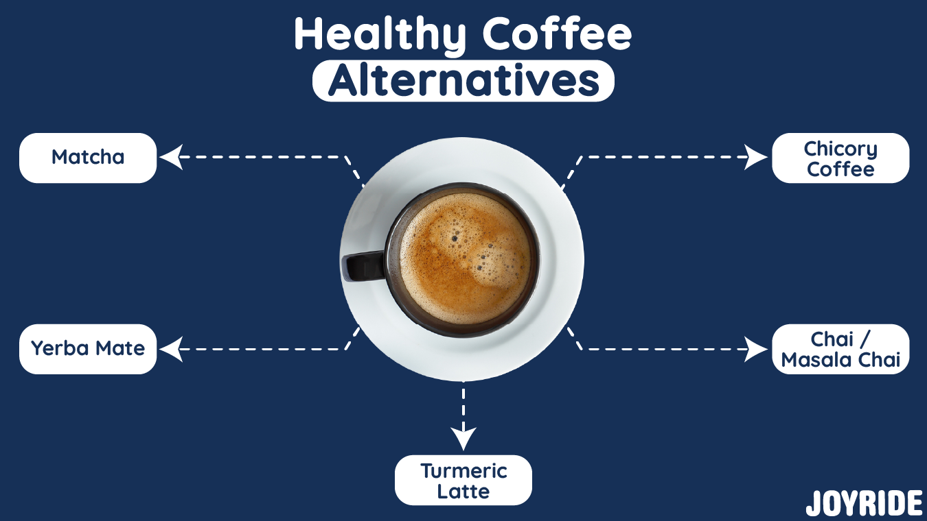 Healthy Coffee Alternatives