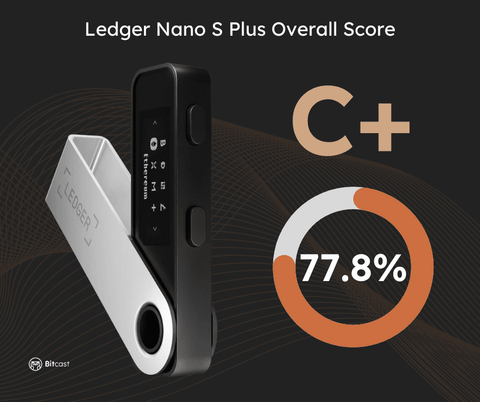 Ledger Nano S Plus Overall Score