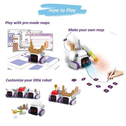 How to play - Botzees mini