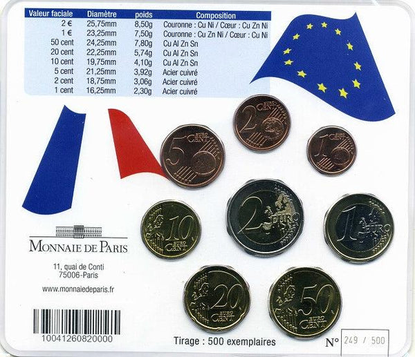 France Tokyo International Coin Convention Memorial Euro Set 2009